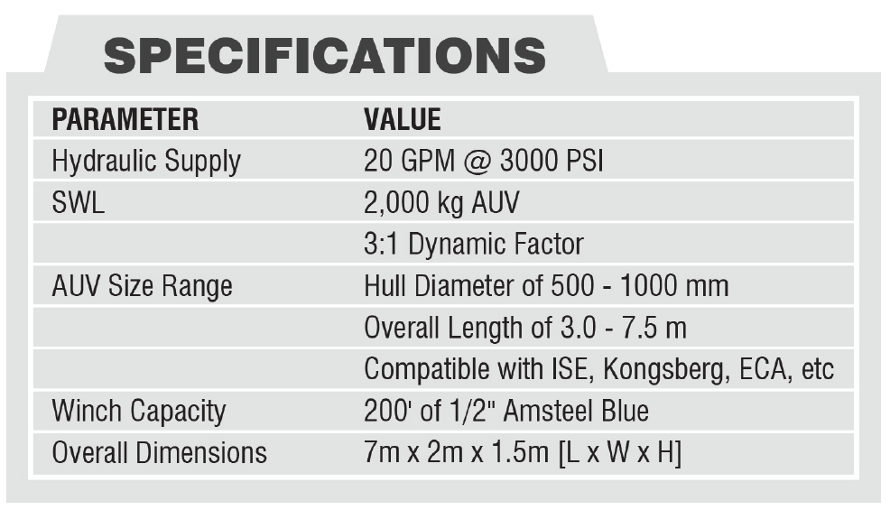 LARS Specs - Hawboldt Industries LARS Specs