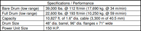 Rov Winch Specs