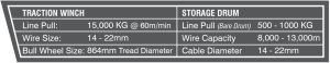 Traction Winch Specs